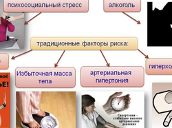 Профилактика неинфекционных заболеваний  - тематическое усовершенствование 72 часа - для получения удостоверения