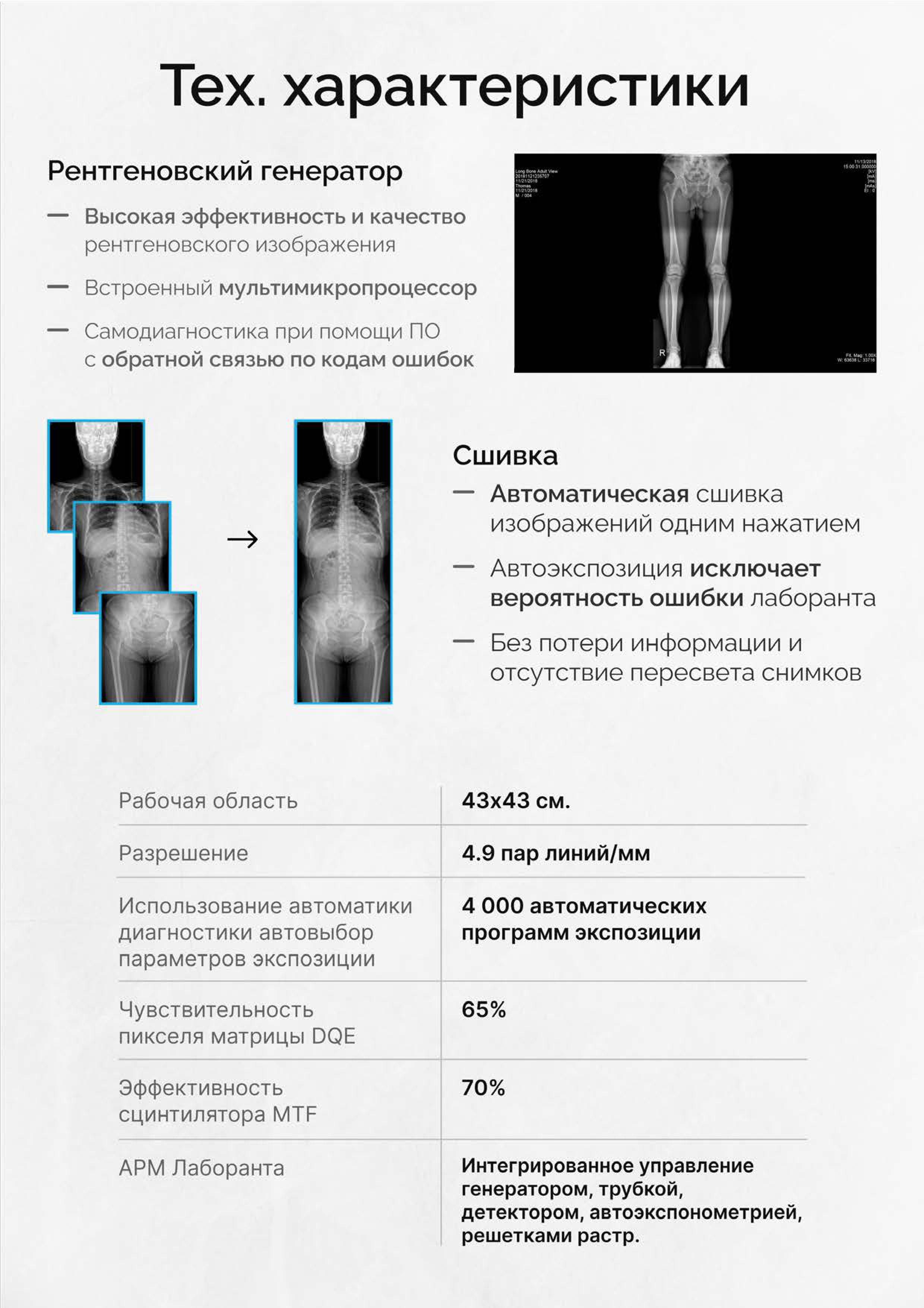 GEMSS Titan 2000 UNIVERSAL: рентген аппарат экспертного класса с 150+ протоколами